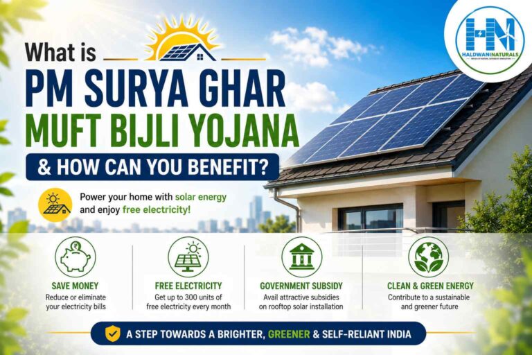 PM Surya Ghar Muft Bijli Yojna